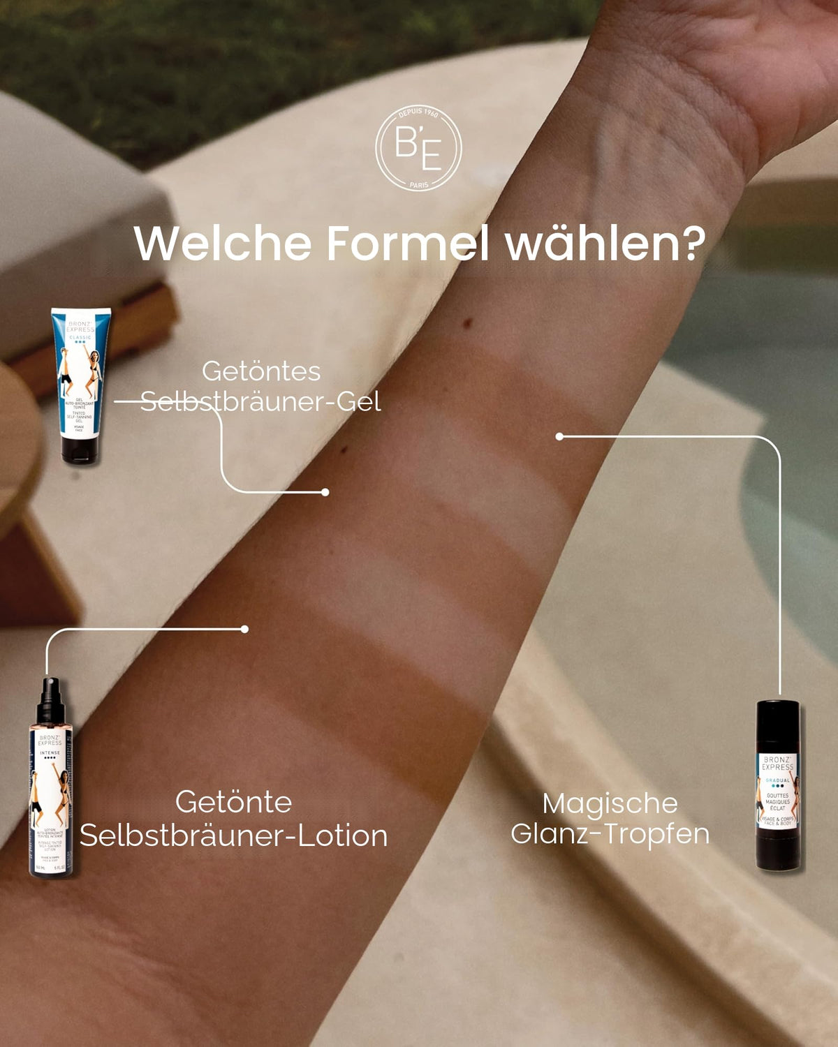 BRONZ EXPRESS | Selbstbräuner Gesicht und Körper Getönte | Lotion 150 Milliliter | Natürliche Bräune Ohne Sonne | Sofortige Gesunde Bräune | Französische Traditionsmarke Seit 1960 | Ikonische Formel