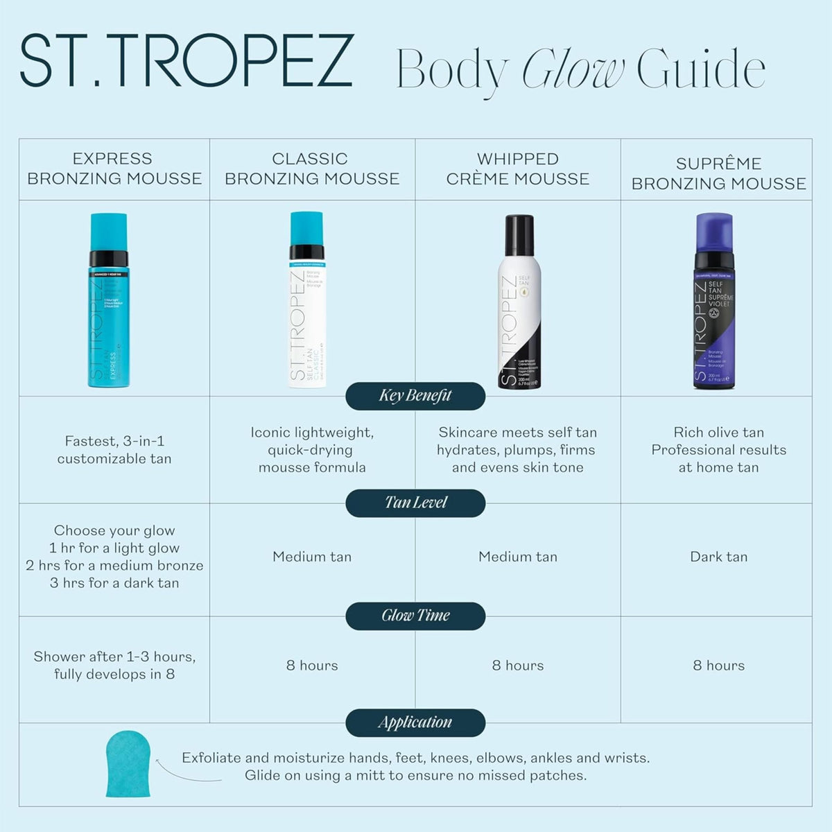 St. Tropez Self Tan Classic Bronzing Mousse – 240 ml
