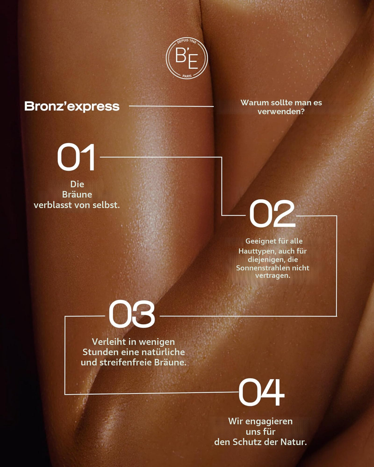 BRONZ EXPRESS | Selbstbräuner Intensiv Gesicht und Körper Getönte | Lotion 150 Milliliter | Intensive Natürliche Bräune Ohne Sonne | Sofortige Gesunde Bräune | Französische Traditionsmarke Seit 1960