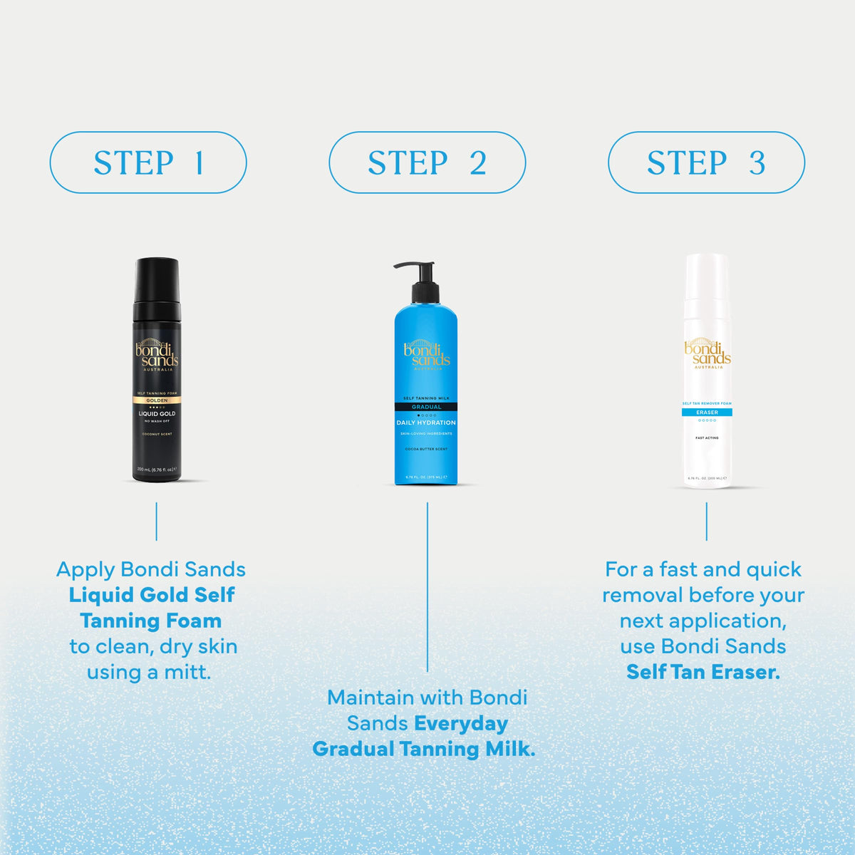 Bondi Sands – Selbstbräuner - Self Tanning Foam Liquid Gold – Selbstbräunungsschaum für die schnelle und natürliche Bräune ohne Sonne, 200 ml