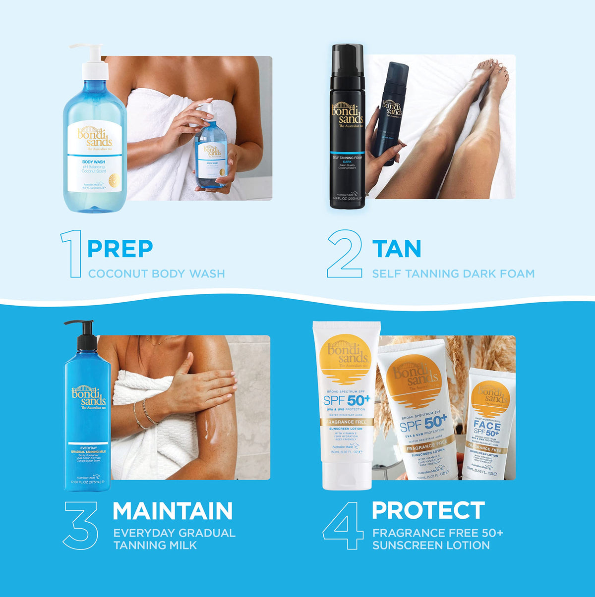 Bondi Sands Everyday Gradual Tanning Milk | Tägliche Körperlotion baut einen natürlichen Glanz in 1–3 Anwendungen auf, angereichert mit Vitamin E und Aloe Vera, vegan + tierversuchsfrei,